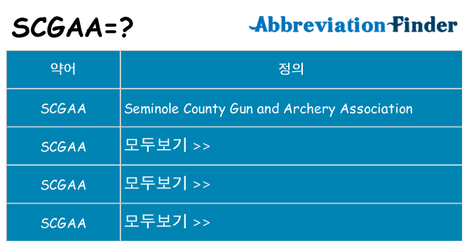 scgaa 대 한 무엇을 서가