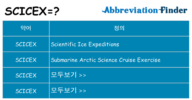 scicex 대 한 무엇을 서가