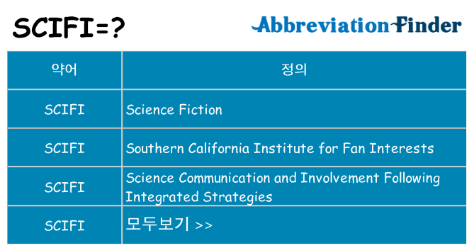 scifi 대 한 무엇을 서가
