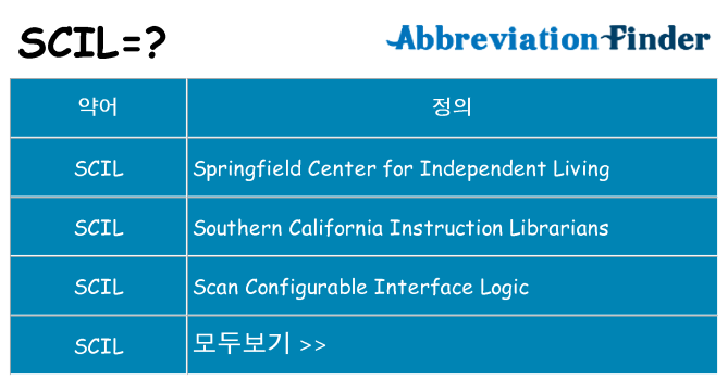 scil 대 한 무엇을 서가
