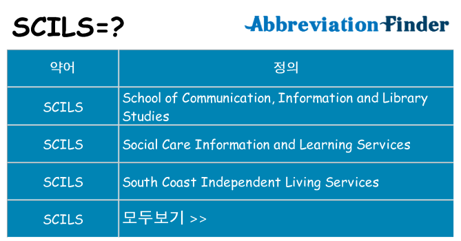 scils 대 한 무엇을 서가