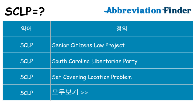 sclp 대 한 무엇을 서가