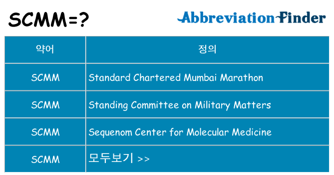 scmm 대 한 무엇을 서가