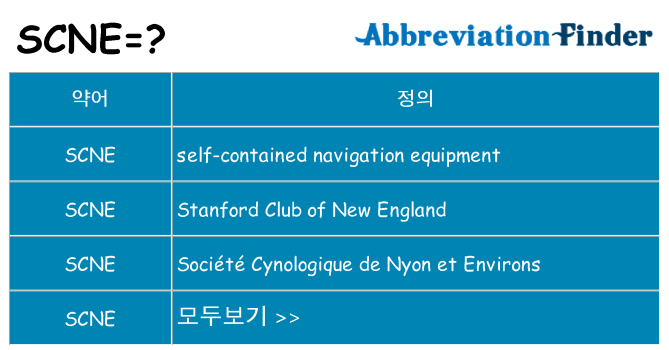 scne 대 한 무엇을 서가
