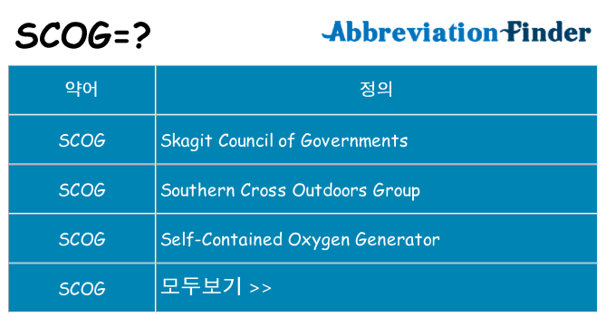 scog 대 한 무엇을 서가