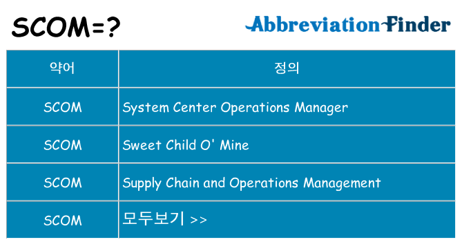 scom 대 한 무엇을 서가