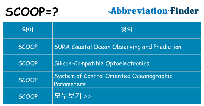 scoop 대 한 무엇을 서가
