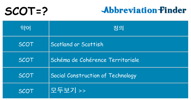 scot 대 한 무엇을 서가