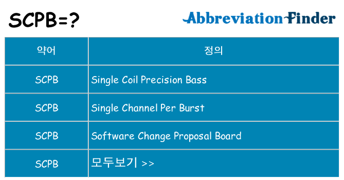 scpb 대 한 무엇을 서가