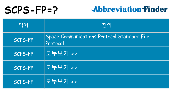 scps-fp 대 한 무엇을 서가