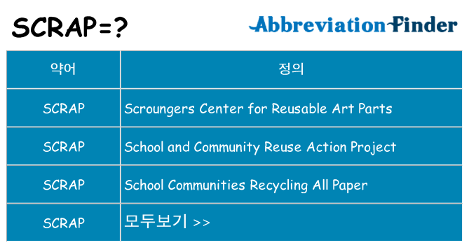scrap 대 한 무엇을 서가