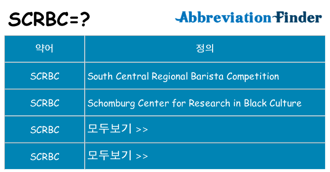 scrbc 대 한 무엇을 서가