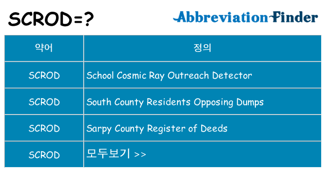 scrod 대 한 무엇을 서가
