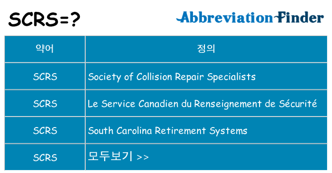 scrs 대 한 무엇을 서가