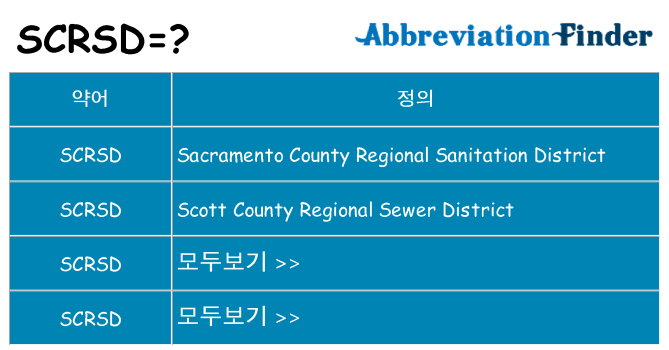 scrsd 대 한 무엇을 서가