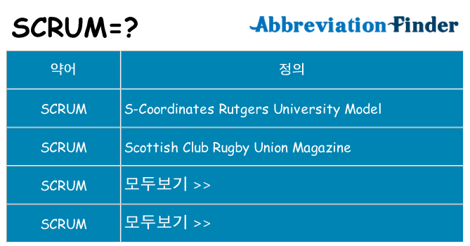 scrum 대 한 무엇을 서가