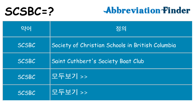 scsbc 대 한 무엇을 서가