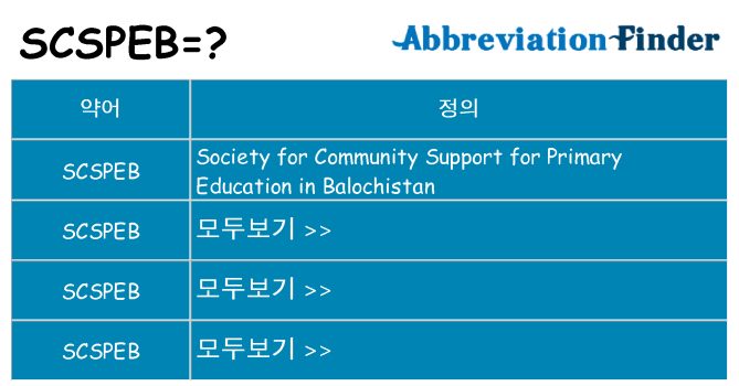 scspeb 대 한 무엇을 서가