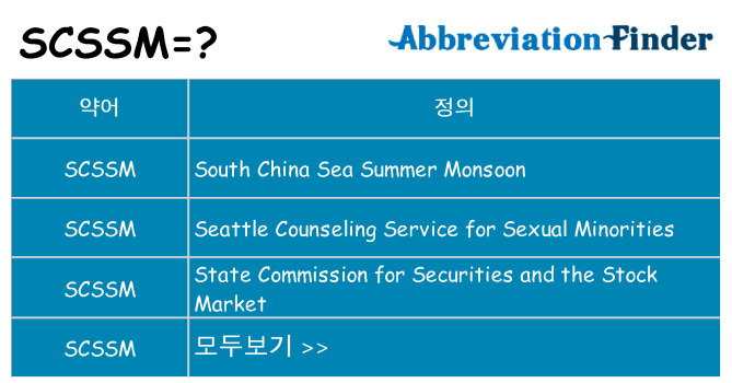 scssm 대 한 무엇을 서가