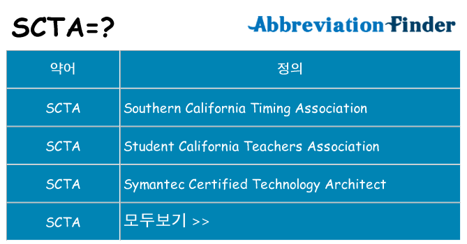scta 대 한 무엇을 서가