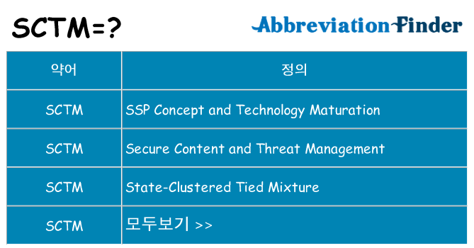 sctm 대 한 무엇을 서가
