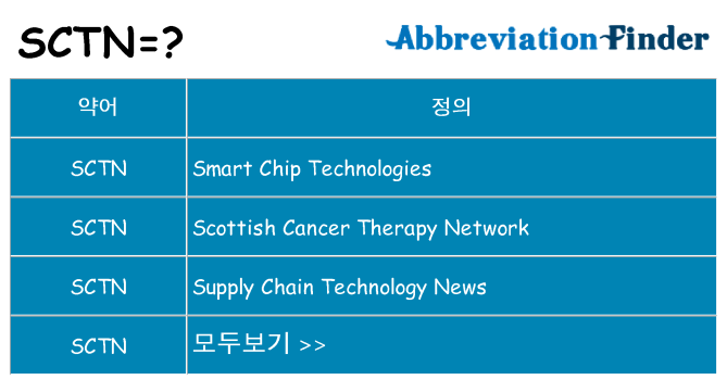 sctn 대 한 무엇을 서가
