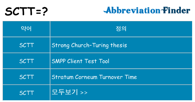 sctt 대 한 무엇을 서가