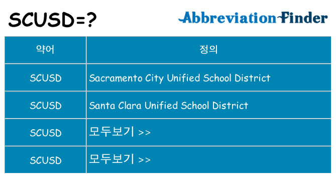 scusd 대 한 무엇을 서가