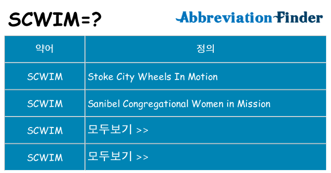 scwim 대 한 무엇을 서가