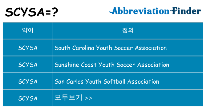 scysa 대 한 무엇을 서가