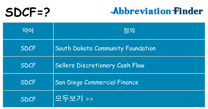 sdcf 대 한 무엇을 서가