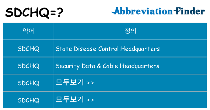 sdchq 대 한 무엇을 서가