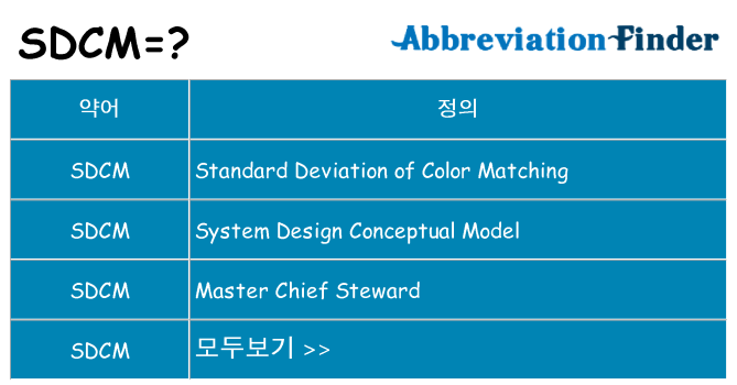 sdcm 대 한 무엇을 서가