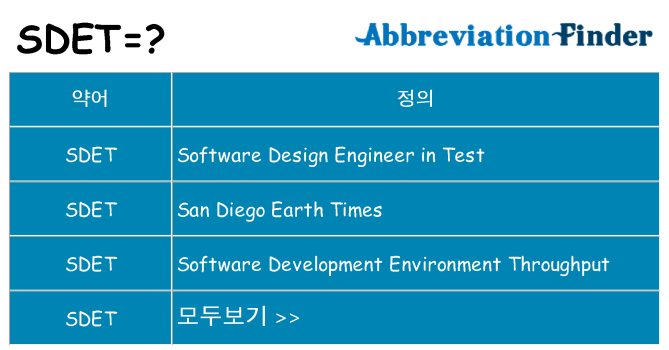 sdet 대 한 무엇을 서가