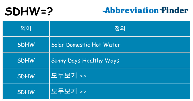 sdhw 대 한 무엇을 서가
