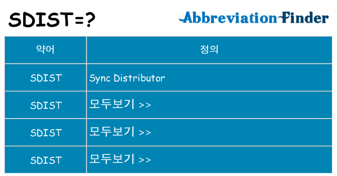 sdist 대 한 무엇을 서가