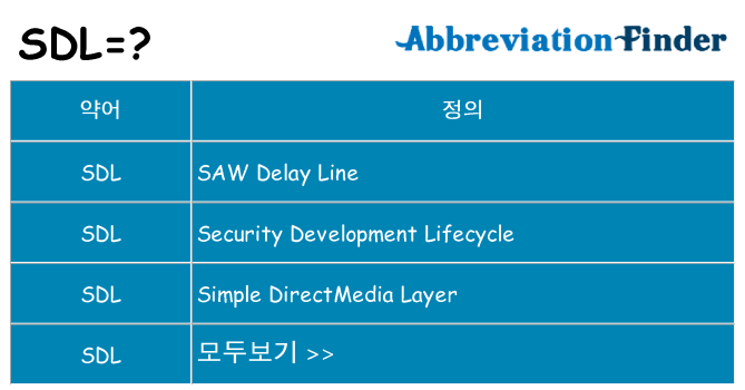 sdl 대 한 무엇을 서가