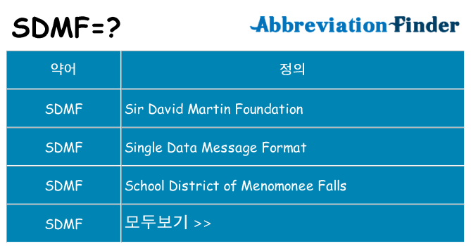 sdmf 대 한 무엇을 서가