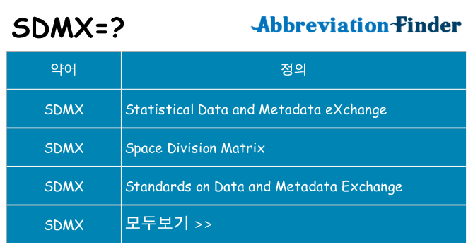 sdmx 대 한 무엇을 서가