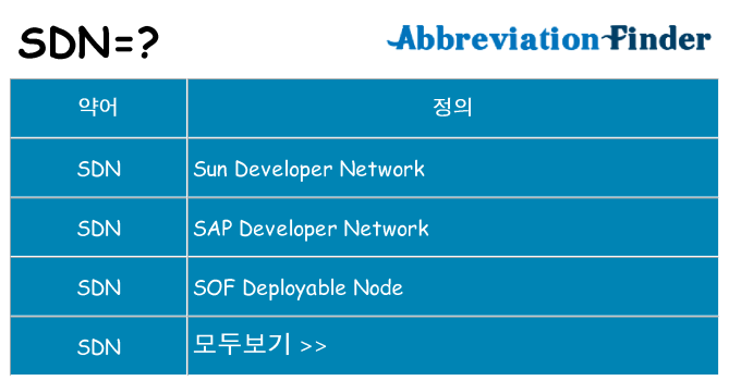 sdn 대 한 무엇을 서가