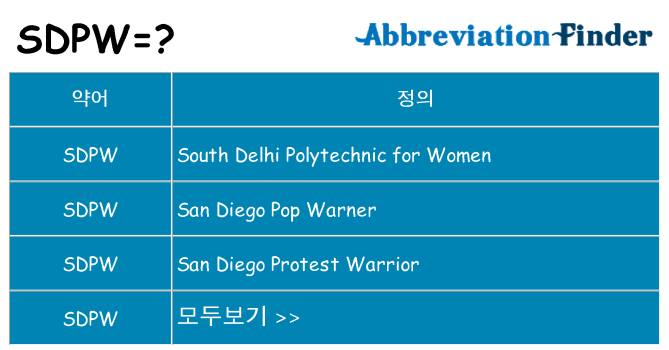 sdpw 대 한 무엇을 서가