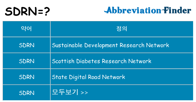 sdrn 대 한 무엇을 서가