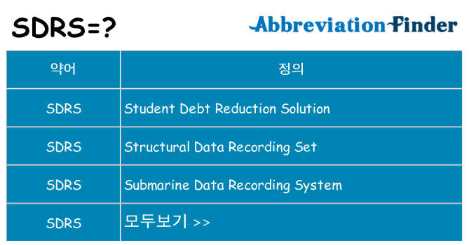 sdrs 대 한 무엇을 서가
