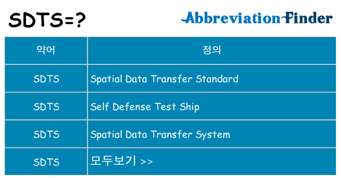 sdts 대 한 무엇을 서가