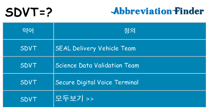 sdvt 대 한 무엇을 서가