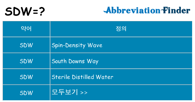 sdw 대 한 무엇을 서가