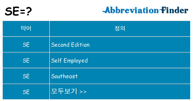 se 대 한 무엇을 서가