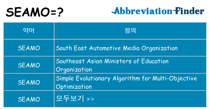 seamo 대 한 무엇을 서가