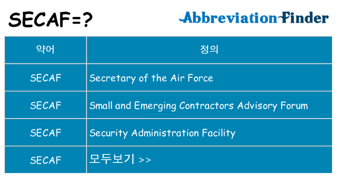 secaf 대 한 무엇을 서가