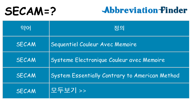 secam 대 한 무엇을 서가